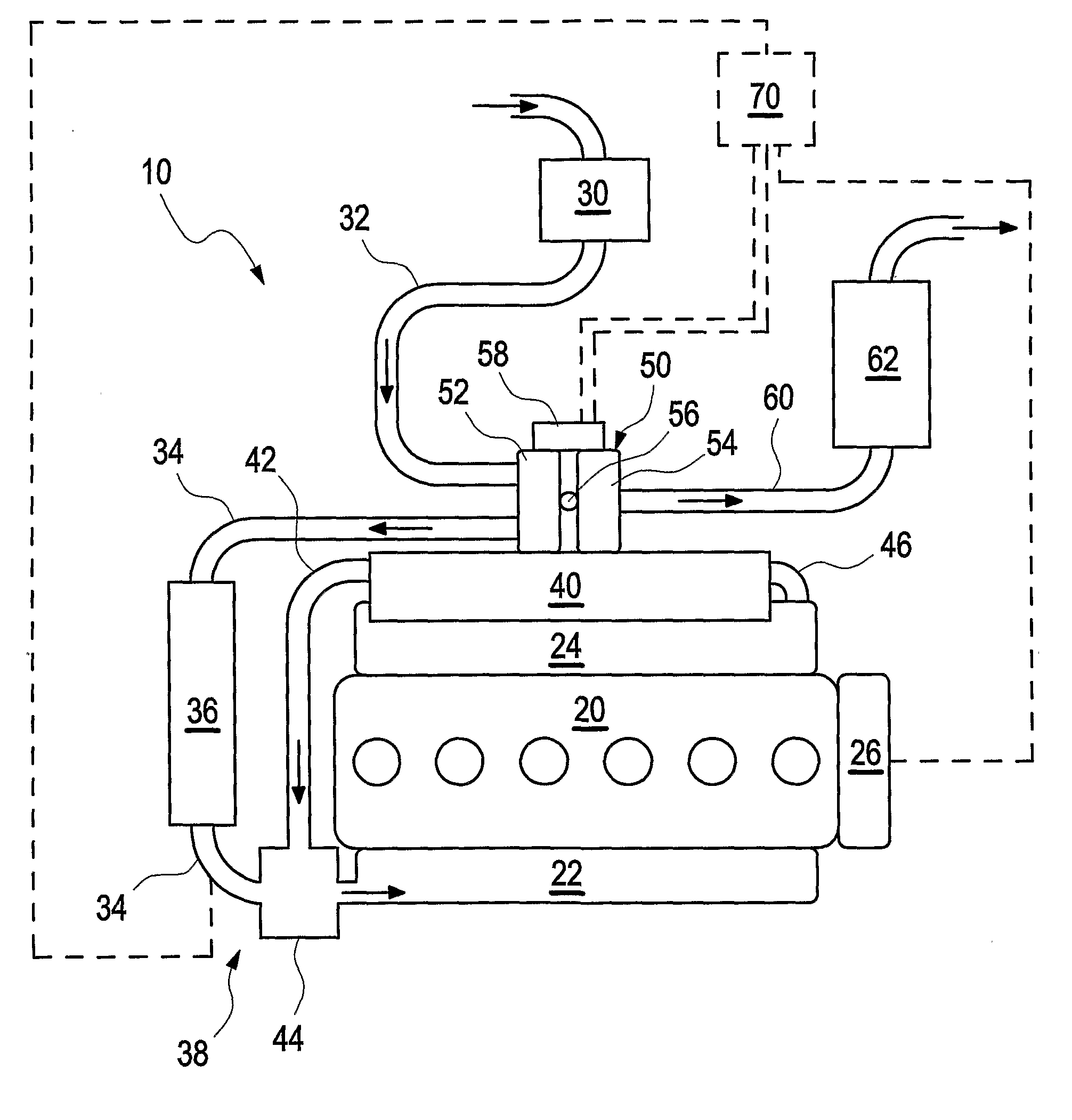 Method for on board diagnostics and system for on board diagnostics