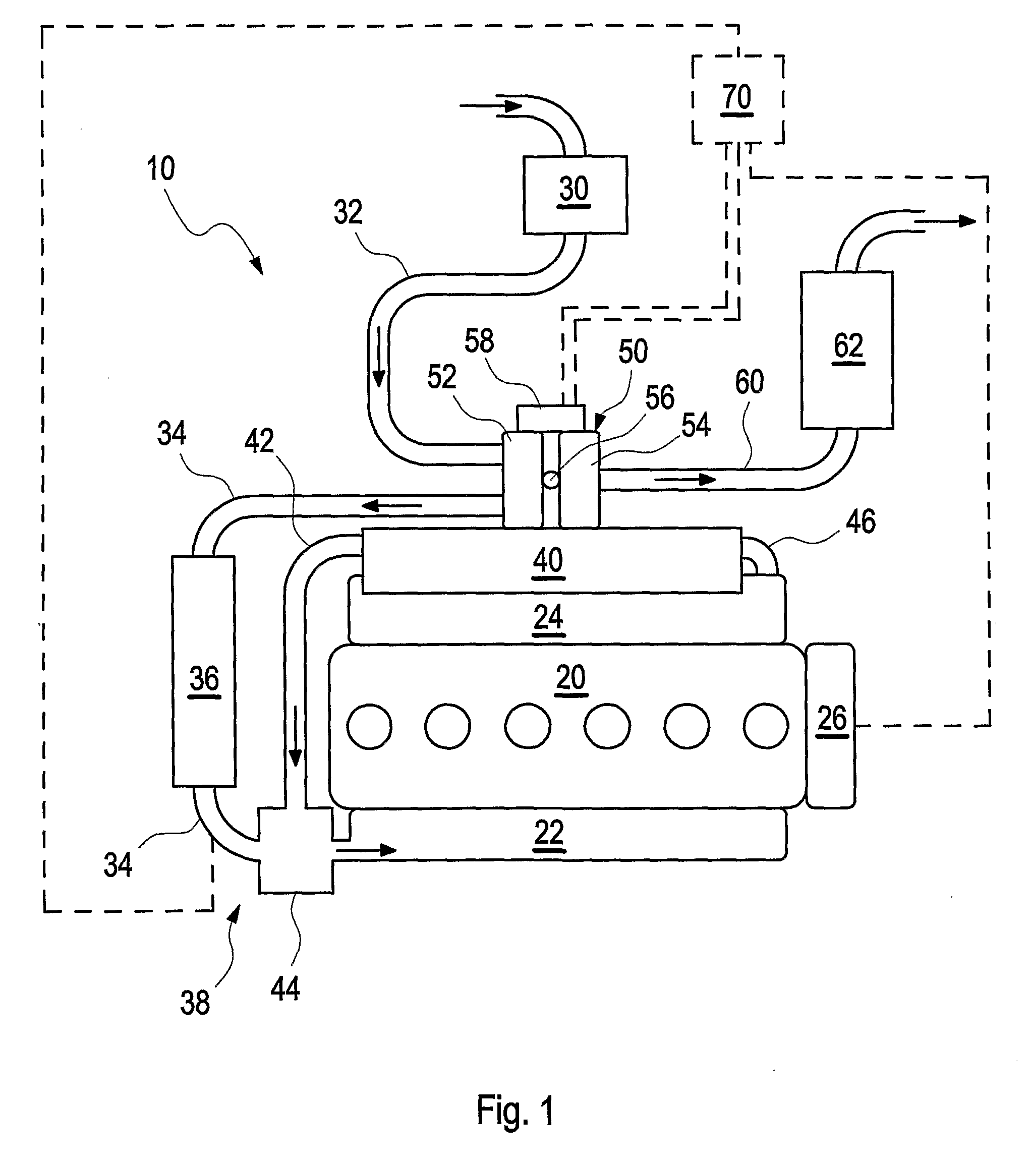 Method for on board diagnostics and system for on board diagnostics