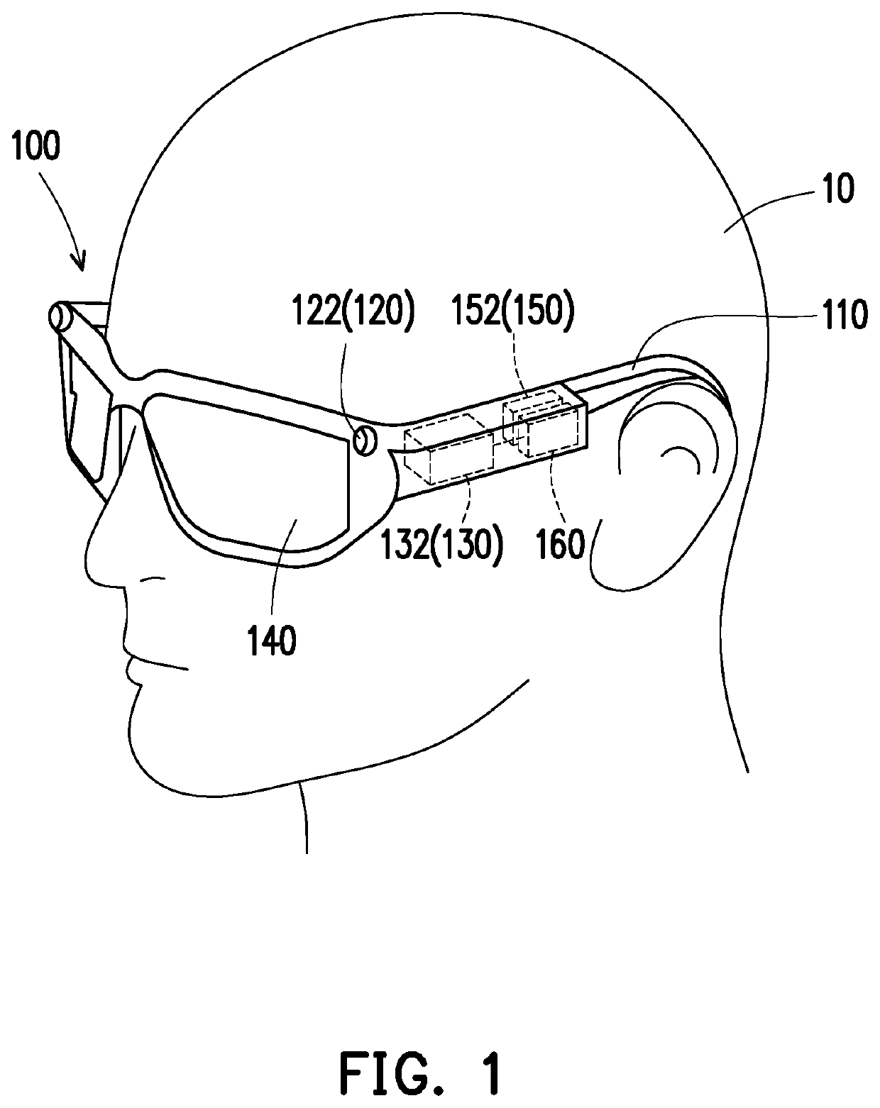 Head-mounted electronic device and method of utilizing the same