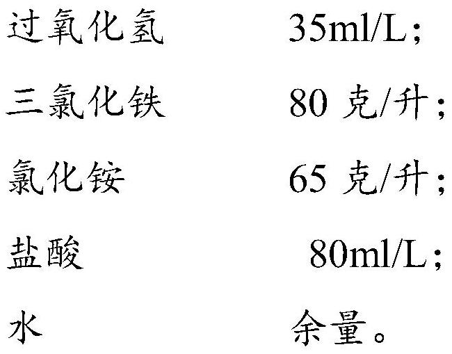 Aluminum alloy spraying pretreatment method