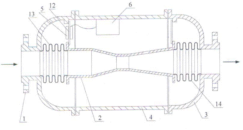 Flowmeter with middle through-hole movable throttling element connected with elastic membranes or bellows
