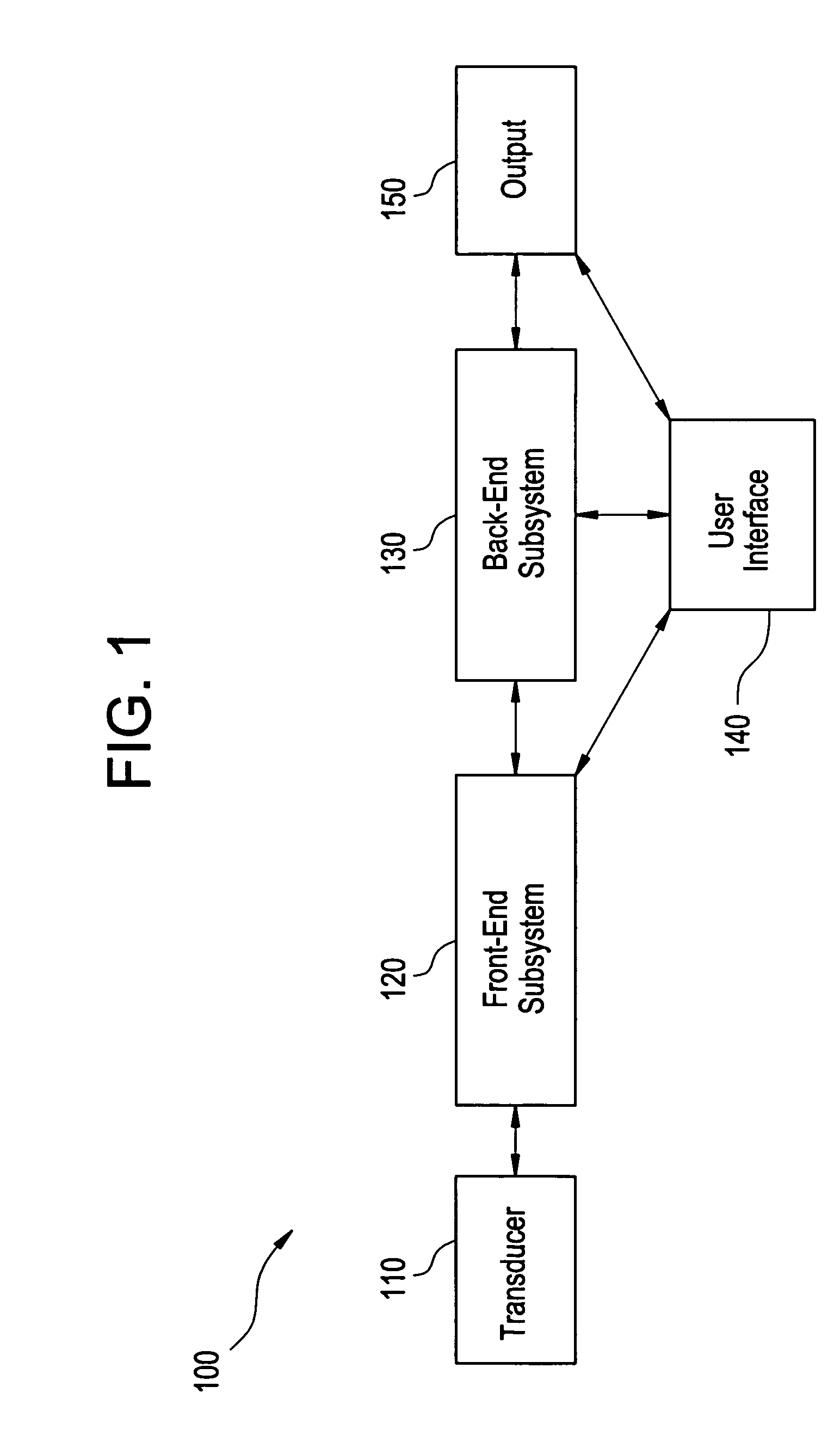 Method and system for adaptive user interfacing with an imaging system