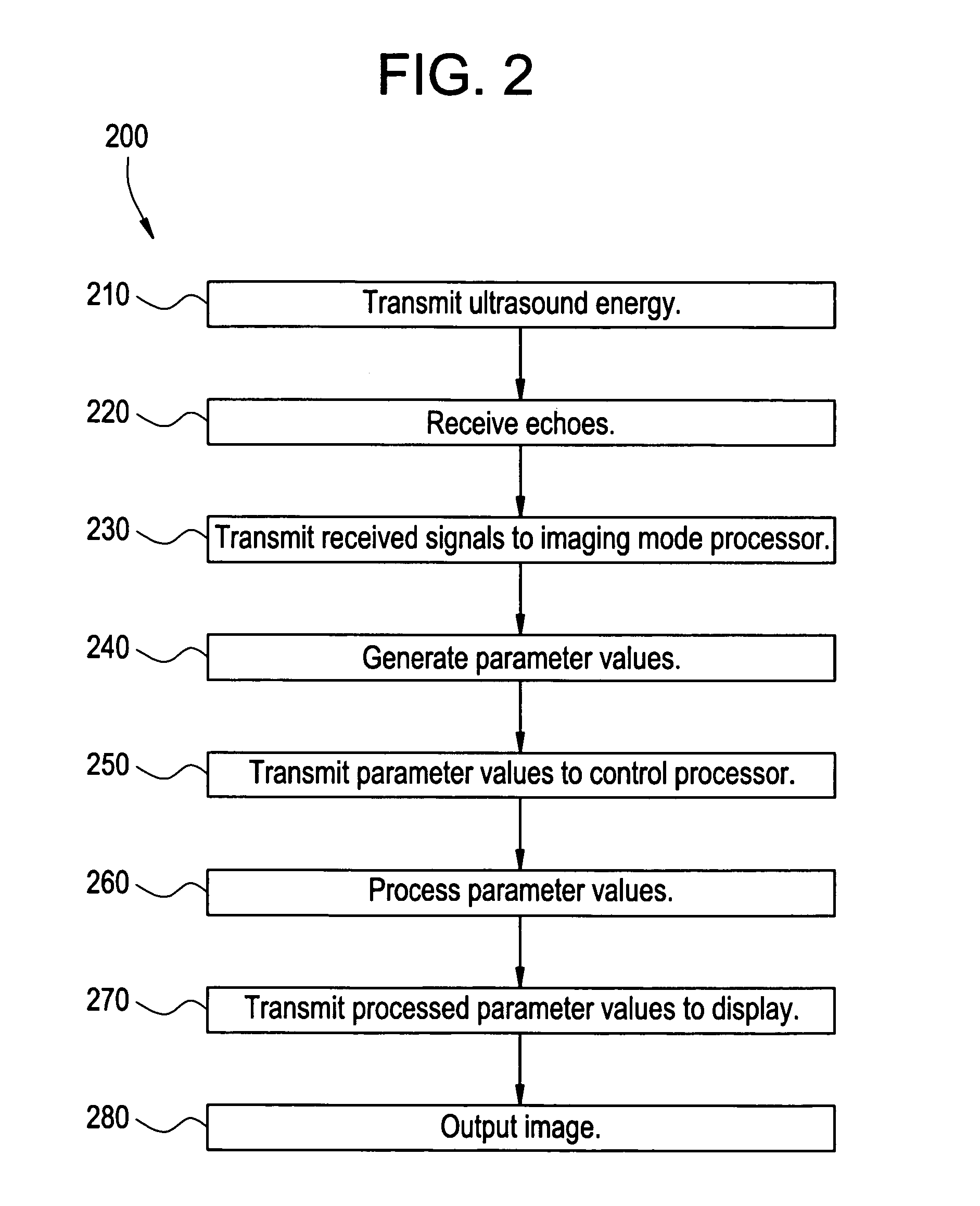 Method and system for adaptive user interfacing with an imaging system