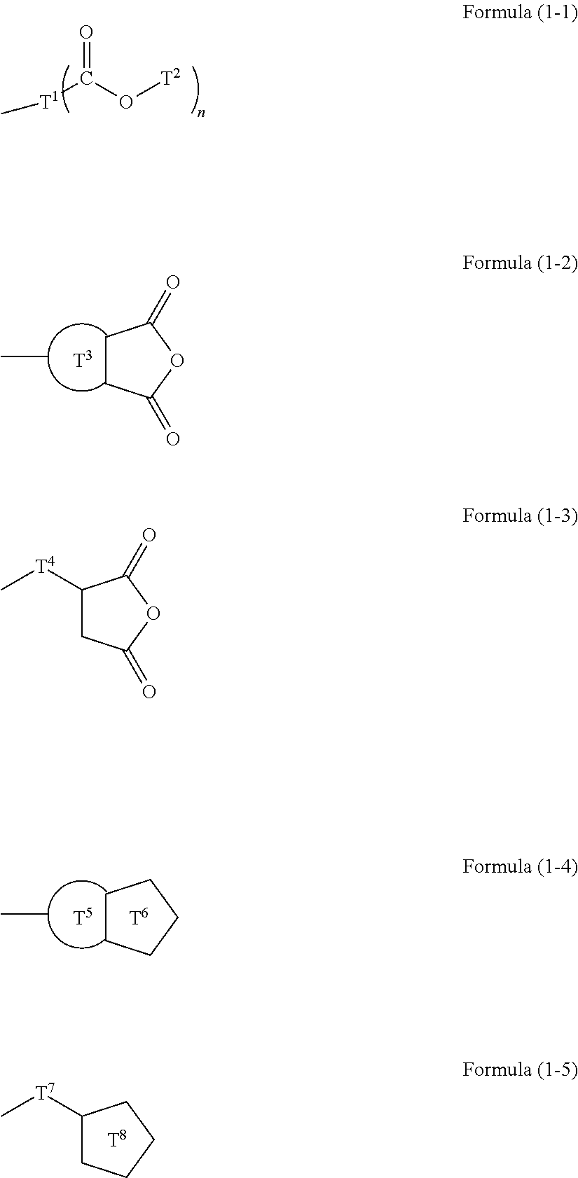 Resist underlayer film forming composition containing silicon having ester group