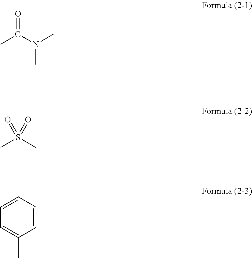 Resist underlayer film forming composition containing silicon having ester group