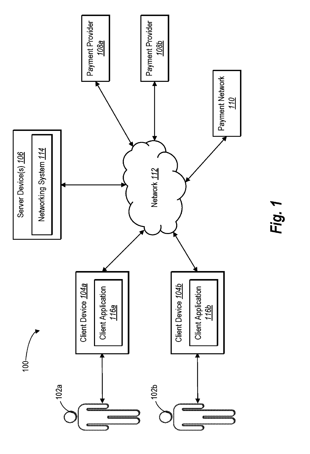 Facilitating payment transactions between users of a plurality of payment providers