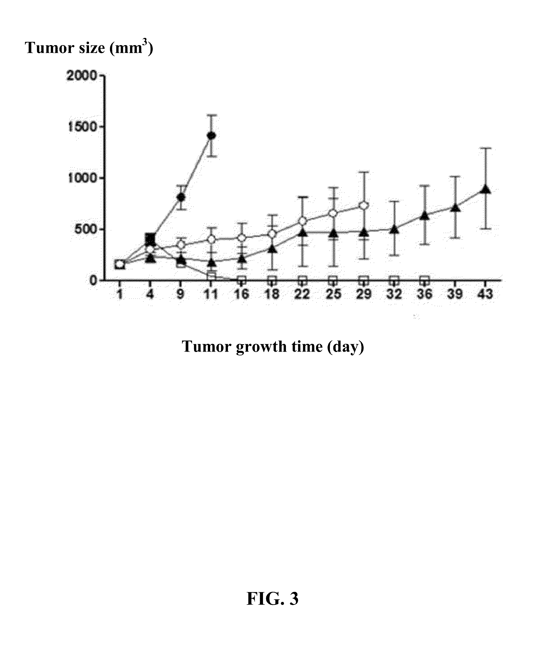 Targeted oncolytic adenovirus for treatment of human tumors, constrcution method and application thereof