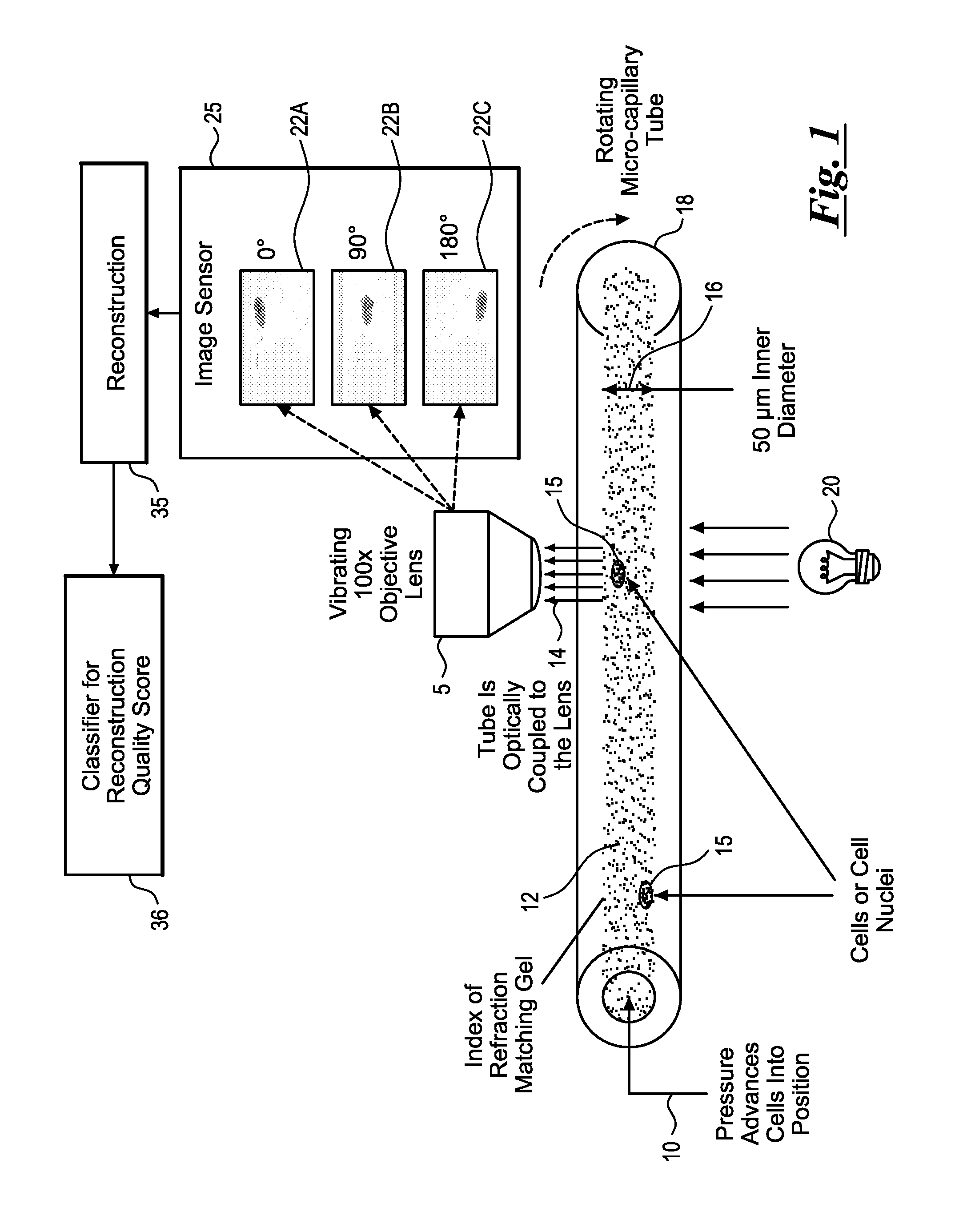 System and Method for Detecting Poor Quality in 3D Reconstructions