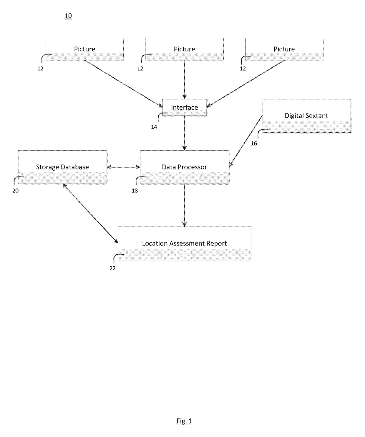 Photo-optic comparative geolocation system