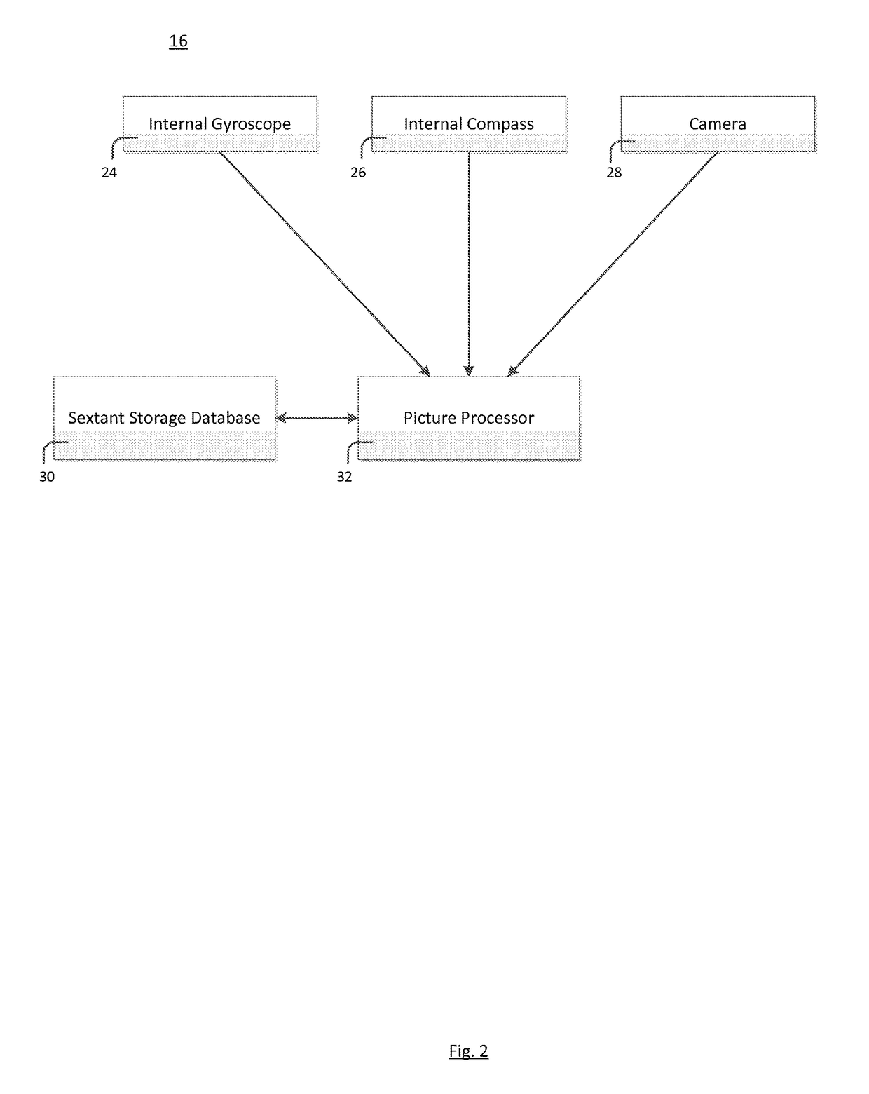 Photo-optic comparative geolocation system