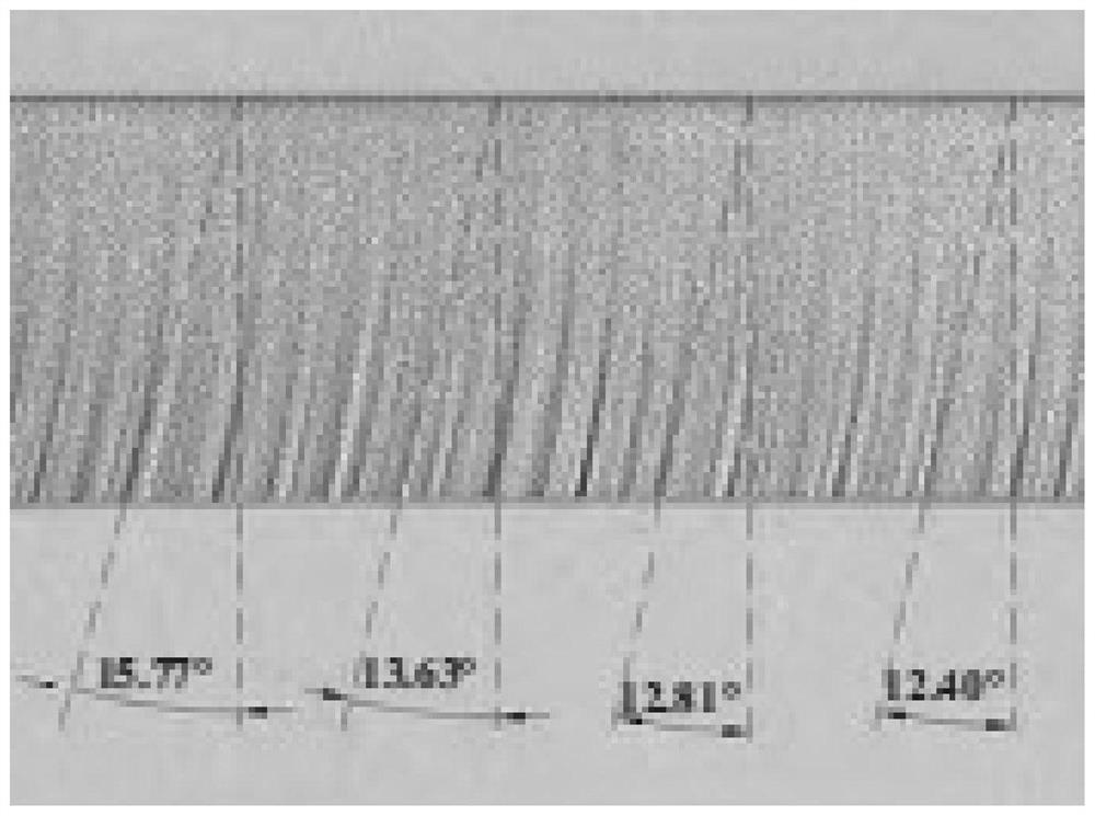 A method and system for obtaining a material removal model in ultra-high pressure water jet processing