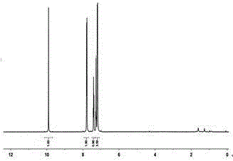 Novel Schiff base compound taking triphenylamine as center and preparation of novel Schiff base compound