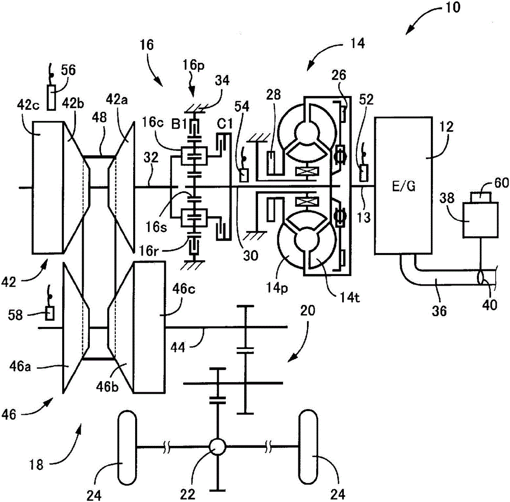 Control device for continuously variable transmission for use in vehicles