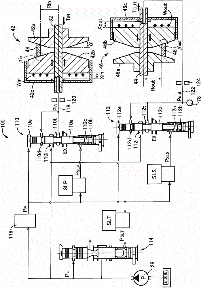 Control device for continuously variable transmission for use in vehicles