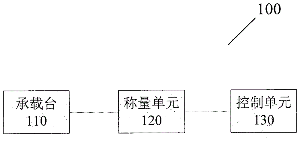 Medication monitoring device and medication monitoring management system