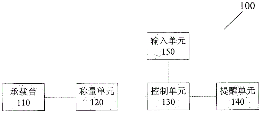 Medication monitoring device and medication monitoring management system