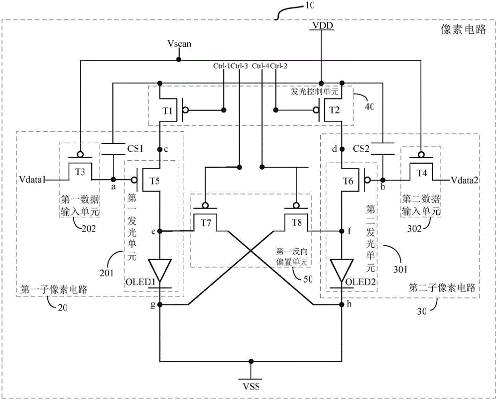 Pixel circuit, driving method and display equipment