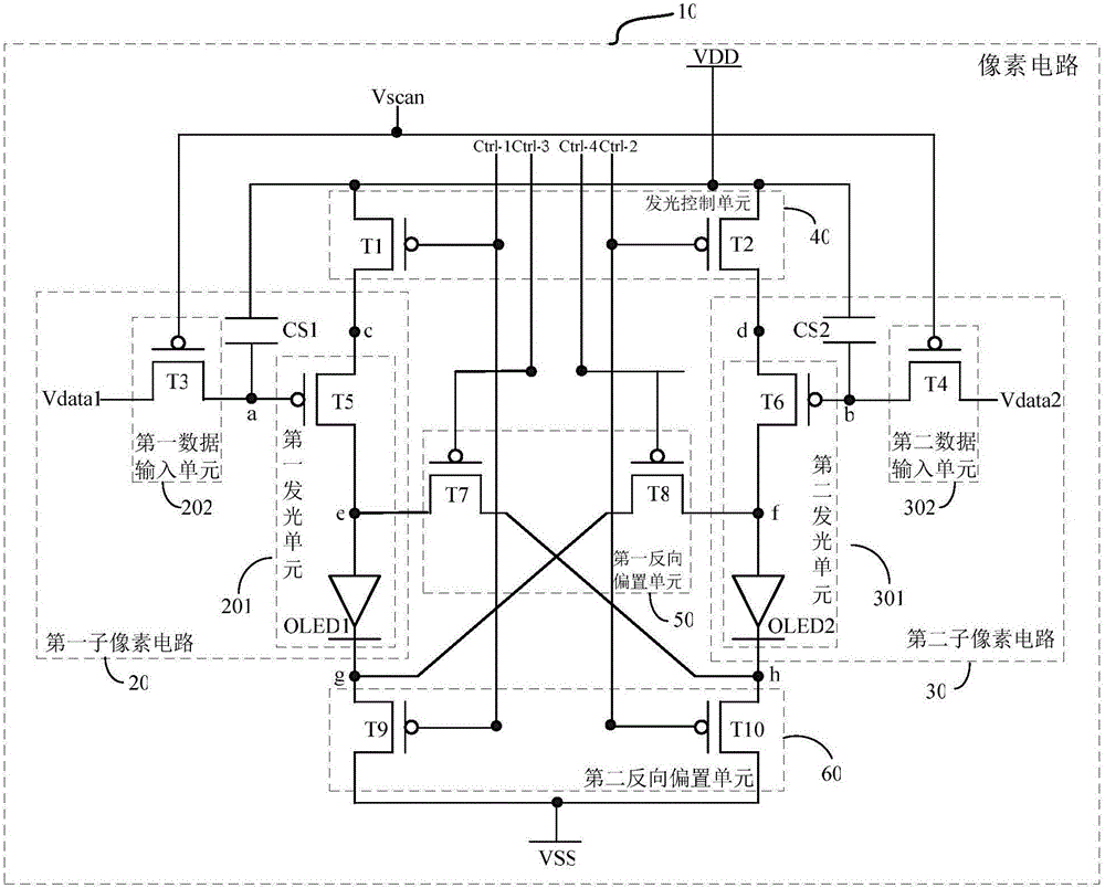 Pixel circuit, driving method and display equipment