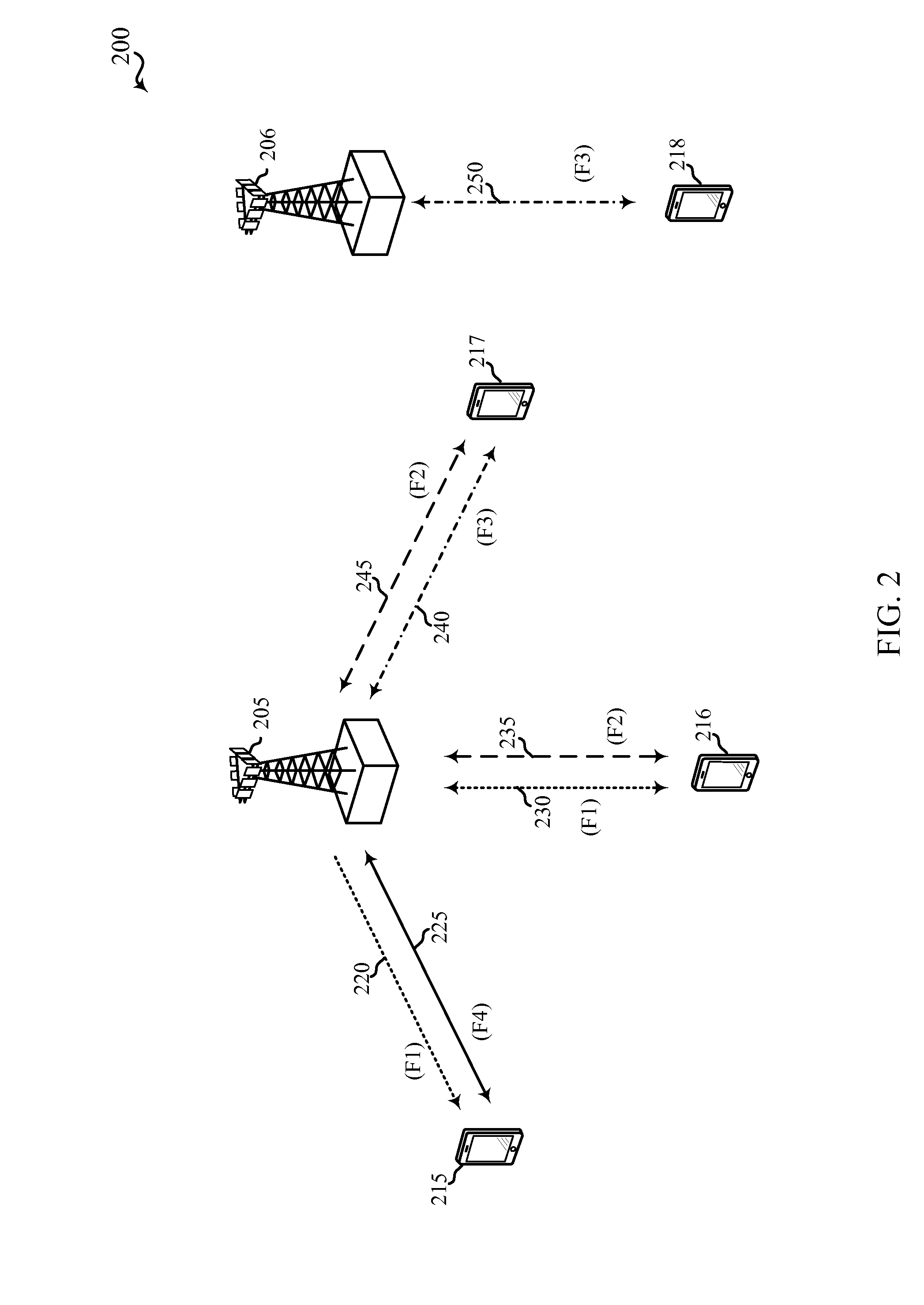 Techniques for transmitting a sounding reference signal or scheduling request over an unlicensed radio frequency spectrum band