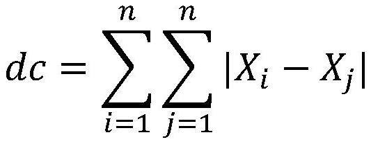 A Coal Mine Gas Data Labeling Method Based on Single Class Support Vector Machine