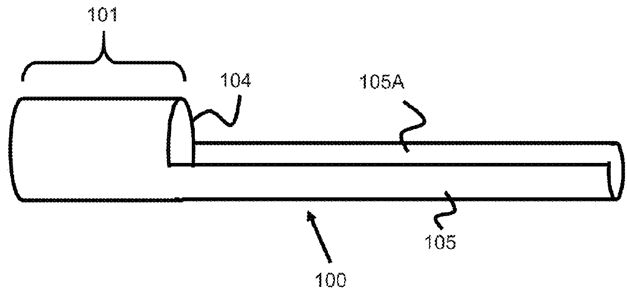 Balloon catheter systems