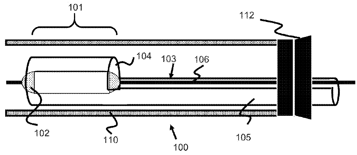 Balloon catheter systems