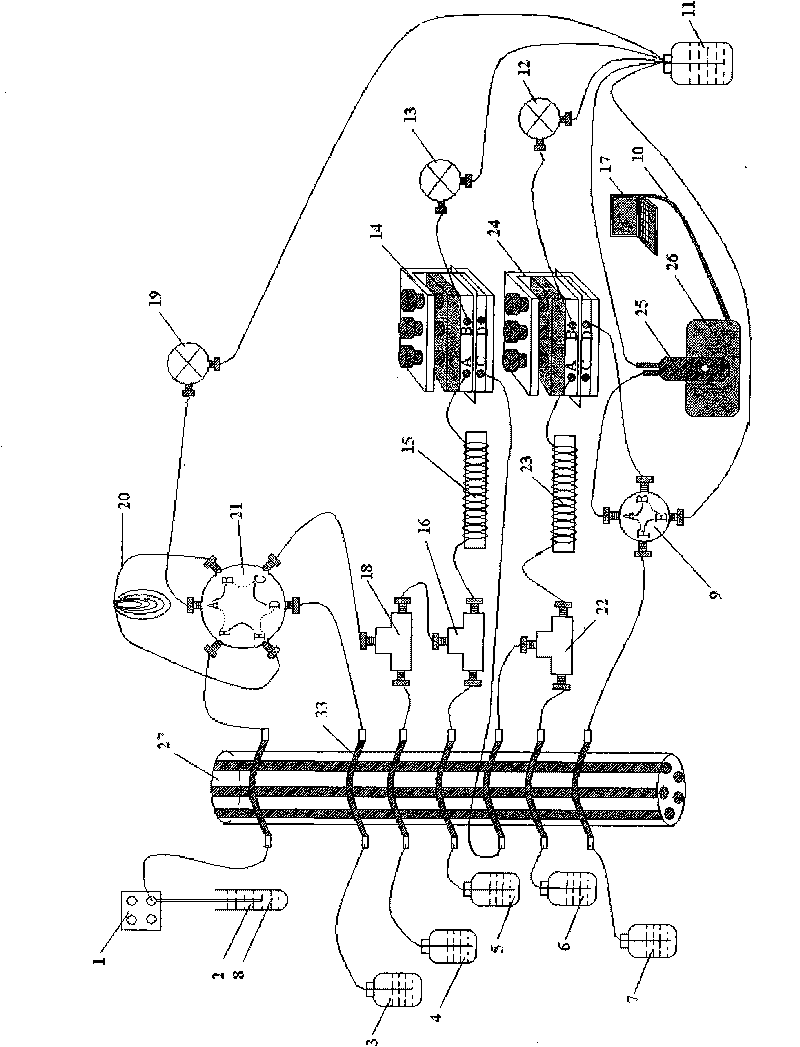 Automatic analyzer for anionic surfactant in water and automatic analysis method