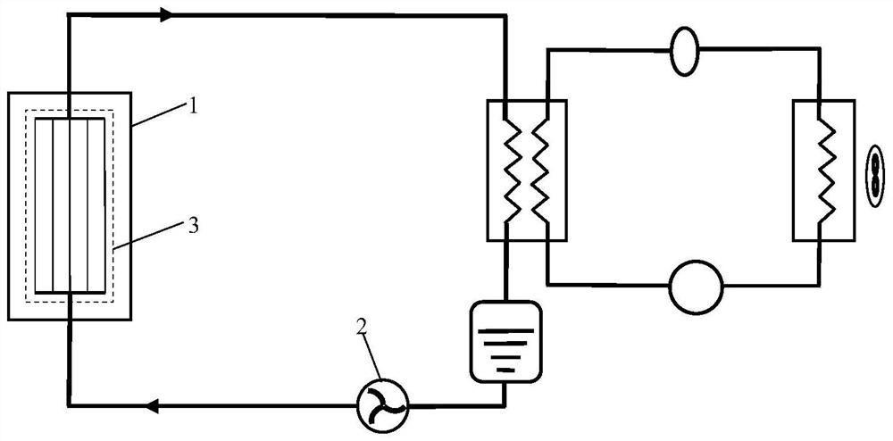 Automatic preheating control system during cold start of fuel cell system