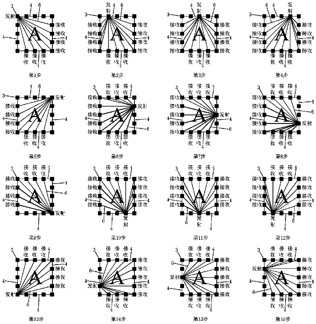 Defect detection method of underground diaphragm wall based on partitioned ultrasonic tomography