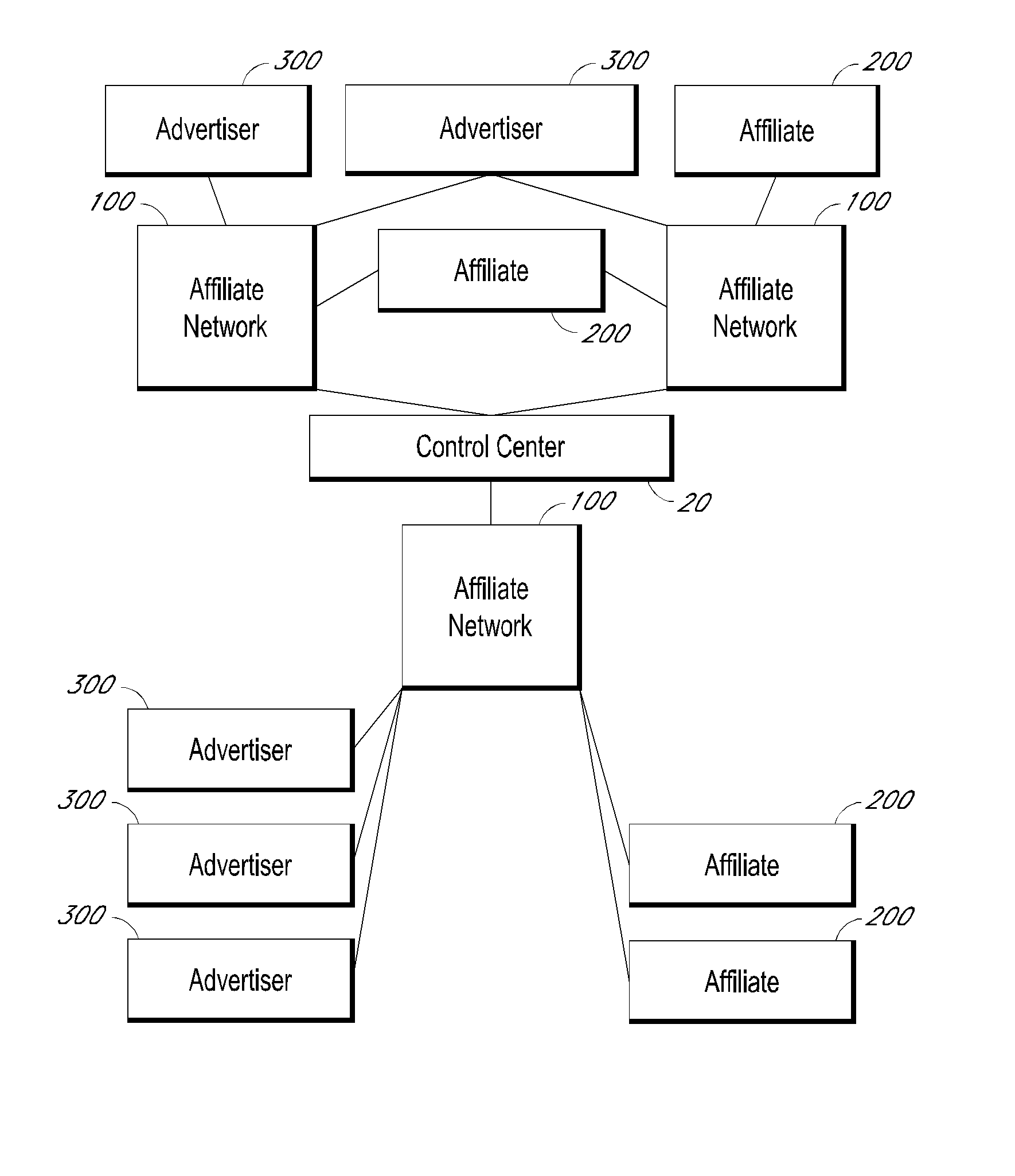 Methods and systems for processing and managing telephonic communications