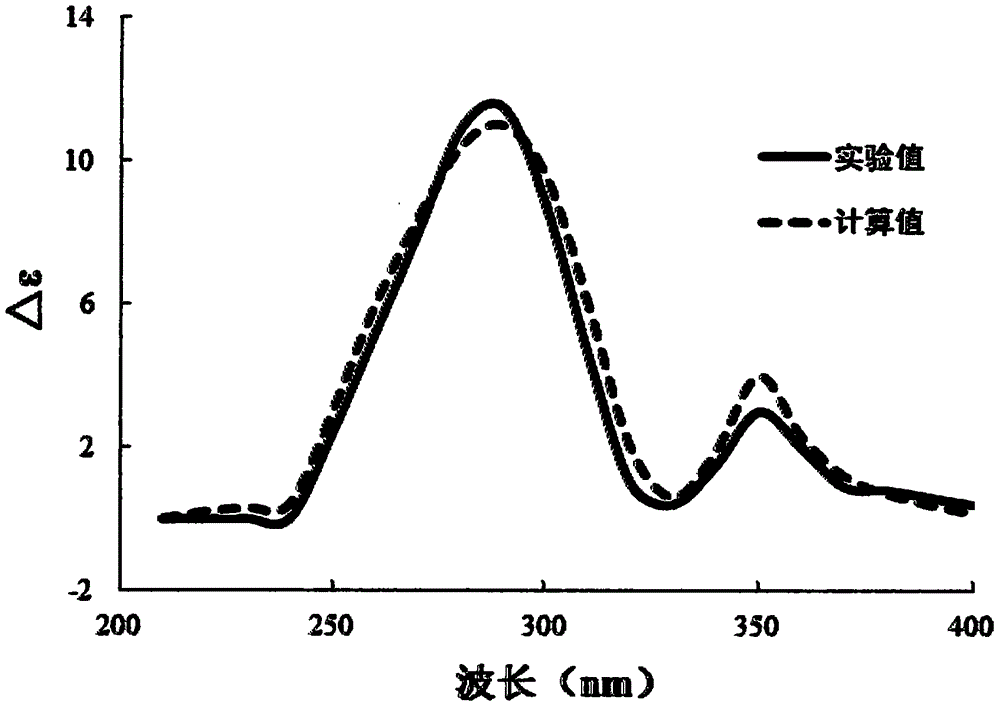 A kind of preparation method of graphene oxide-containing antibacterial and mildew-proof wallpaper