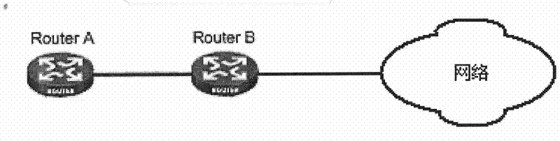 Method for storing neighbor information and device thereof