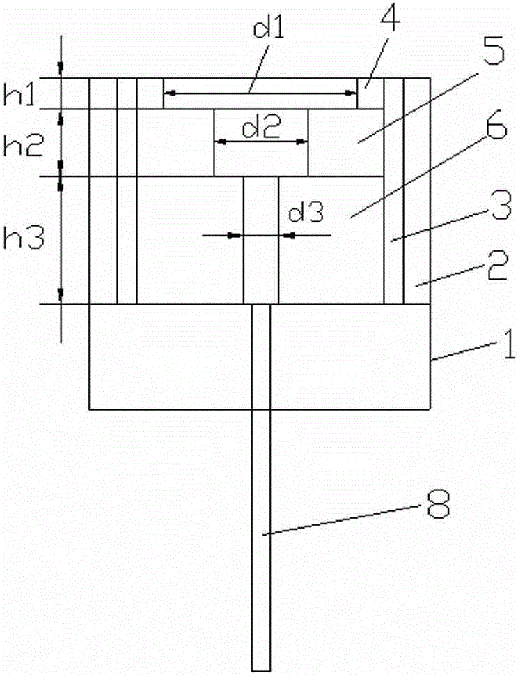 Shaft core processing mold