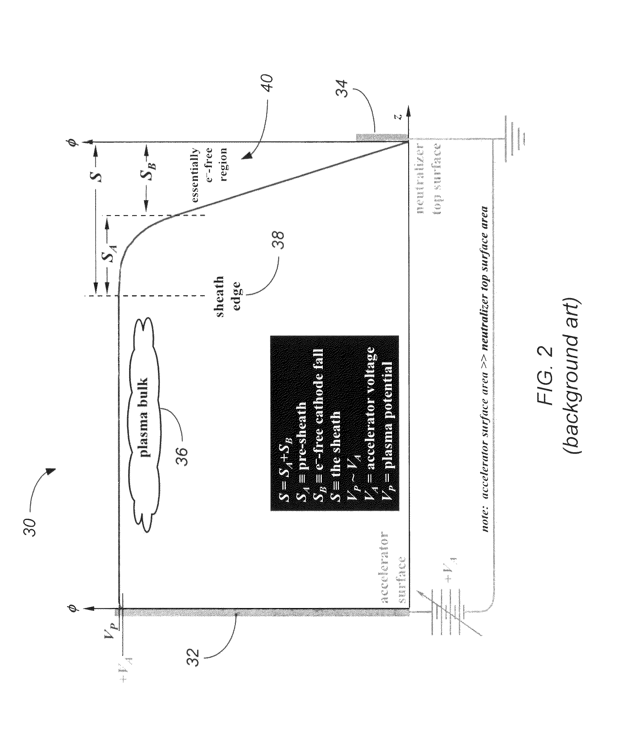 Method and apparatus for providing an anisotropic and mono-energetic neutral beam by non-ambipolar electron plasma