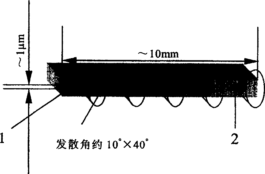 Method for realizing bar array semiconductor laser shaping by means of reflecting prism stack