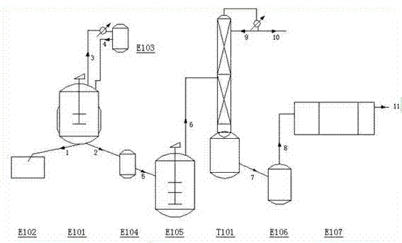 Method for producing high-purity isoborneol