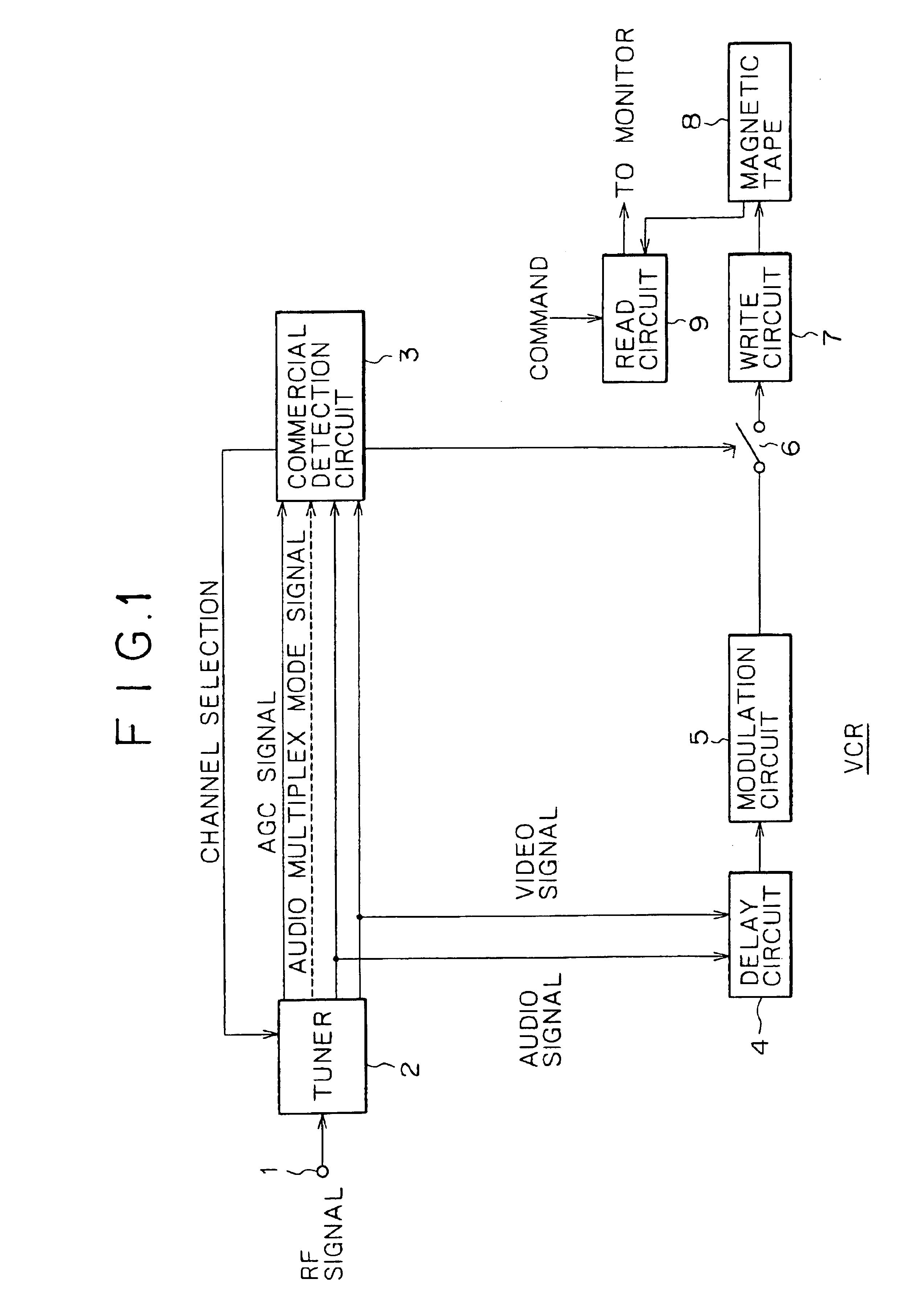 Information processing apparatus, information processing method, and distribution media