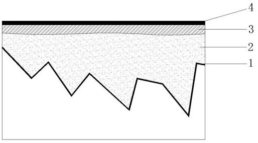 Wear-resistant repair coating and repair method for desulfurization slurry pump