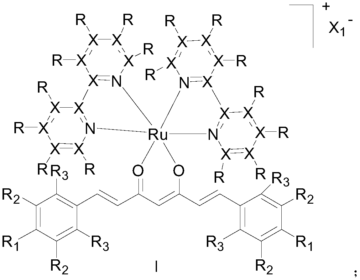 Ruthenium (II) complex with curcumin derivative as ligand, and preparation method and application thereof