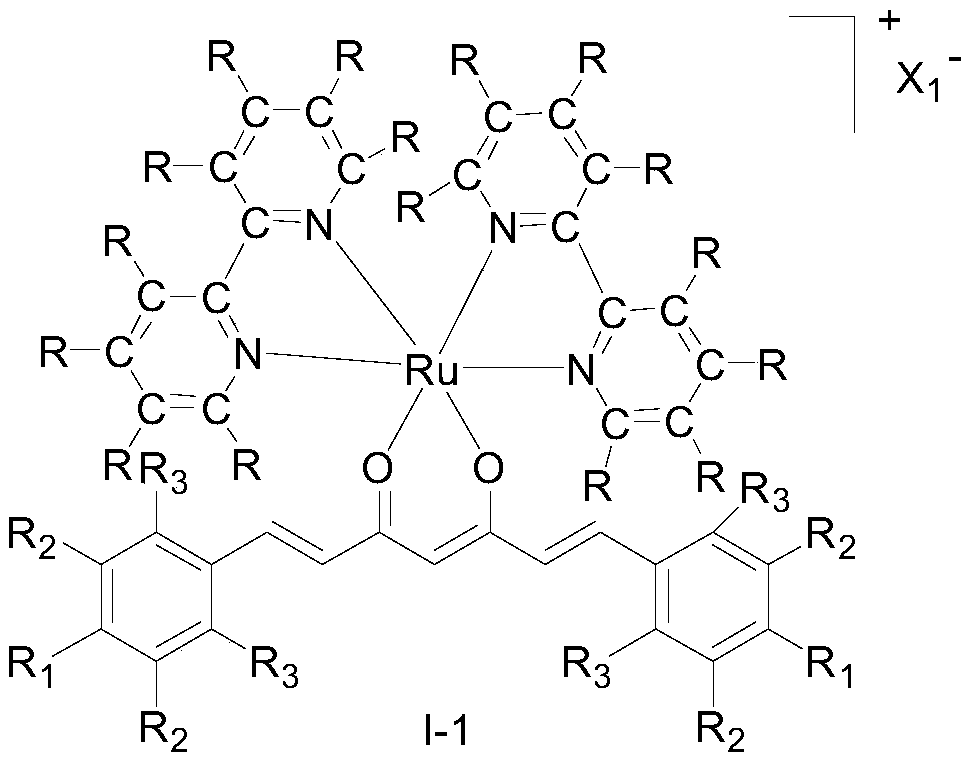 Ruthenium (II) complex with curcumin derivative as ligand, and preparation method and application thereof