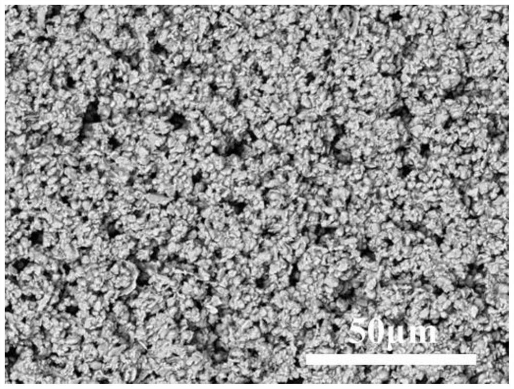 Preparation method of a large-area superhydrophobic coating with adjustable liquid adhesion