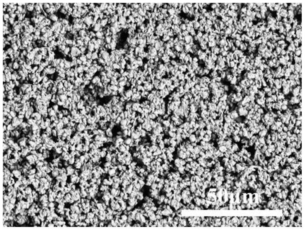 Preparation method of a large-area superhydrophobic coating with adjustable liquid adhesion