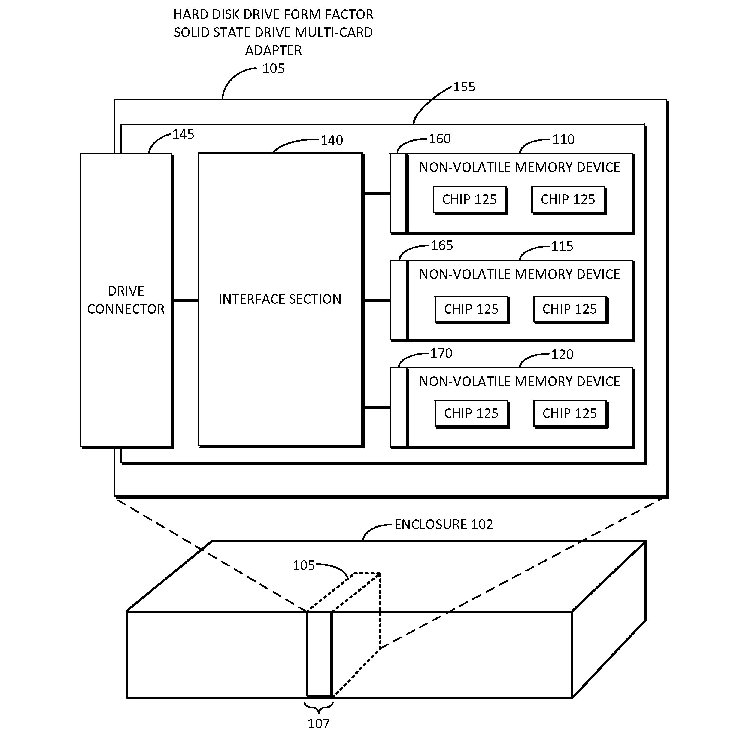 Solid state drive multi-card adapter with integrated processing