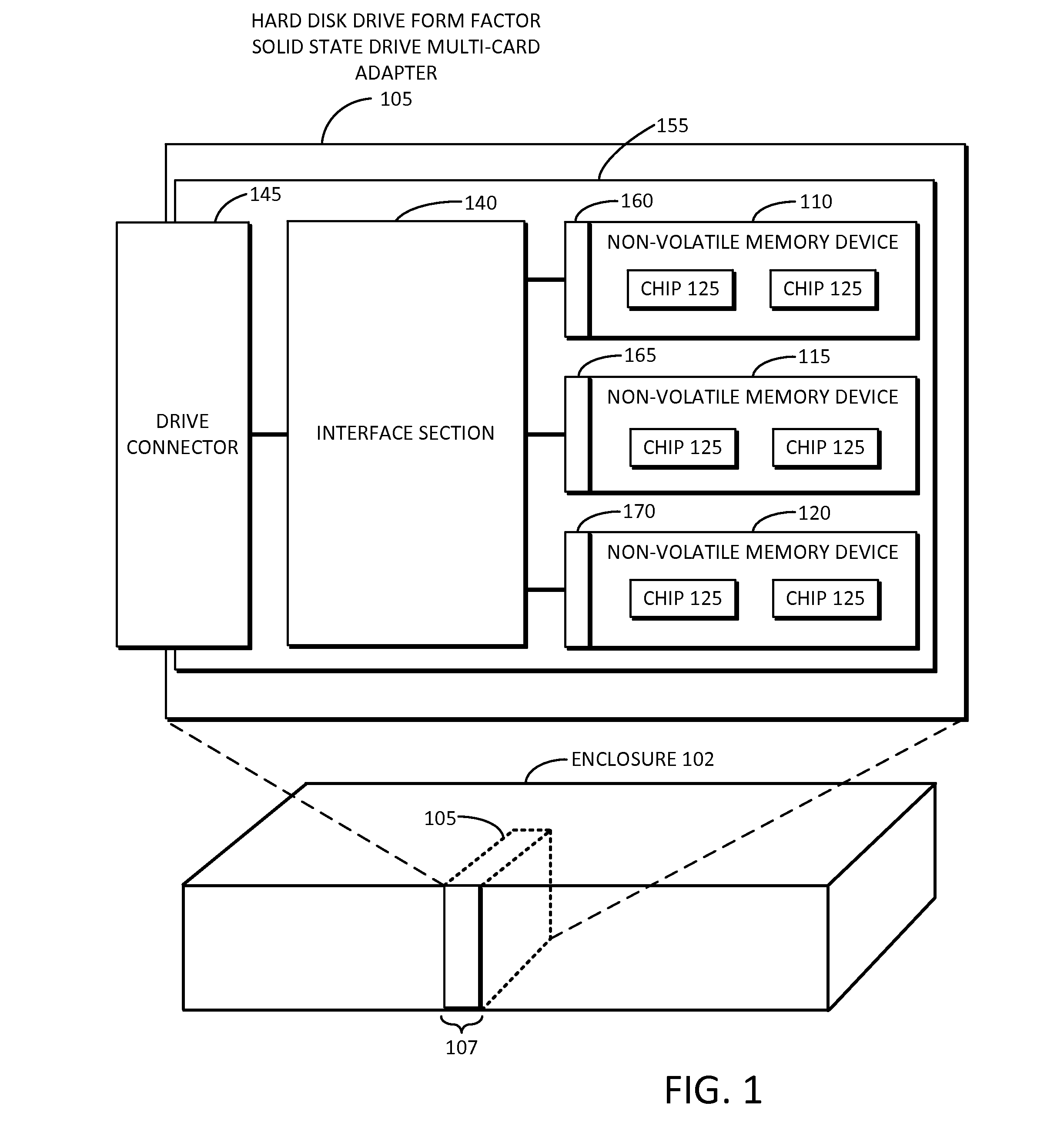 Solid state drive multi-card adapter with integrated processing