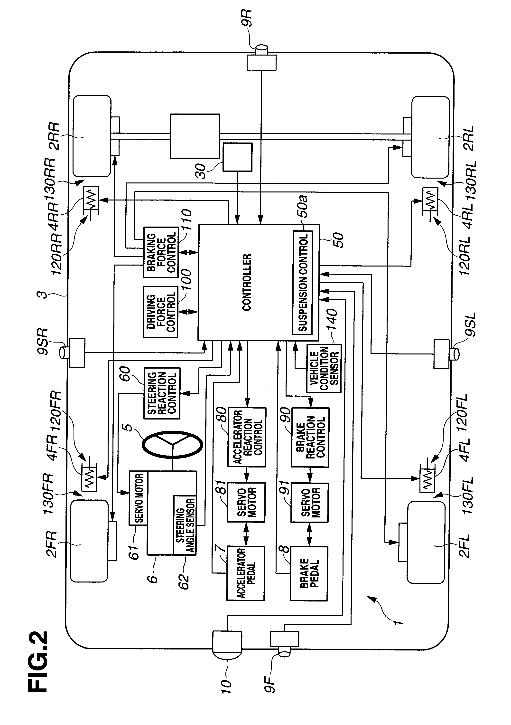 Vehicle driving operation support apparatus/process and cooperation control
