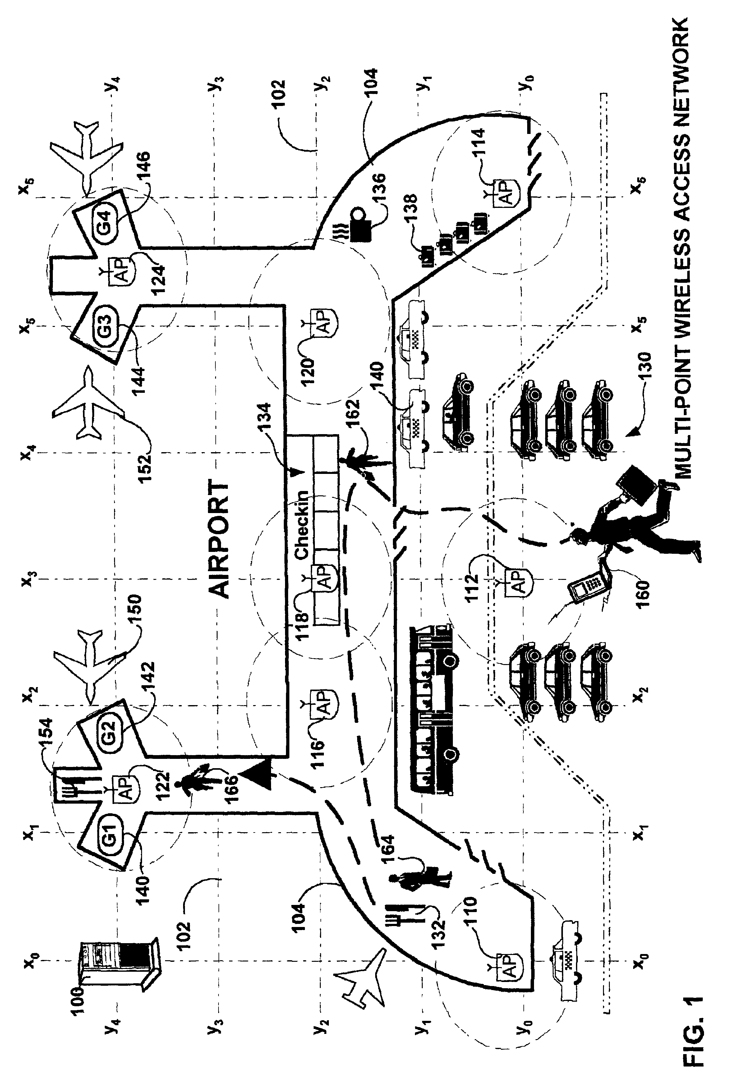 Method and apparatus for a mobile access system delivering location based information and services