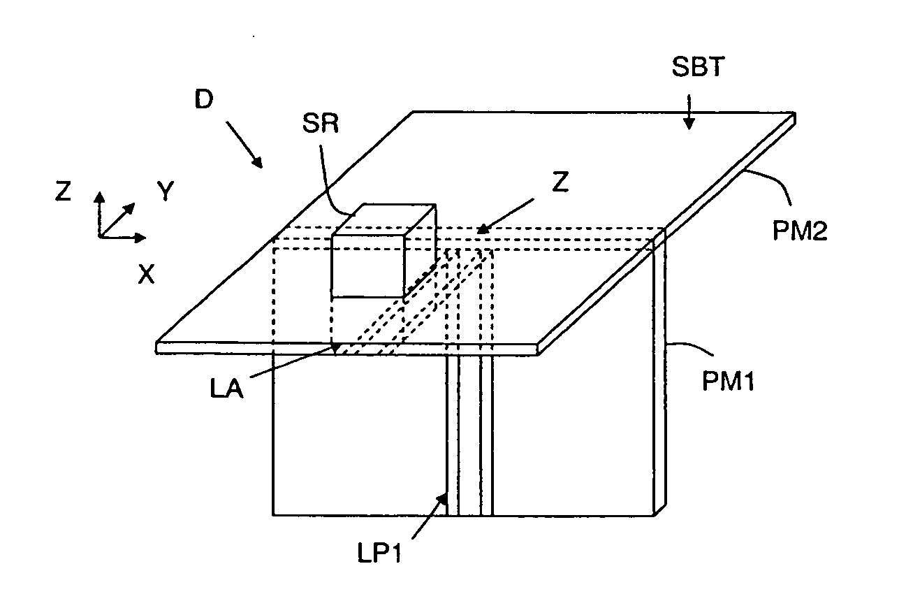 Multipolarization radiating device with orthogonal feed via surface field line(S)