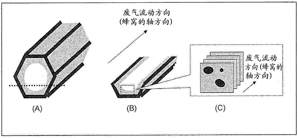 Exhaust purification catalyst