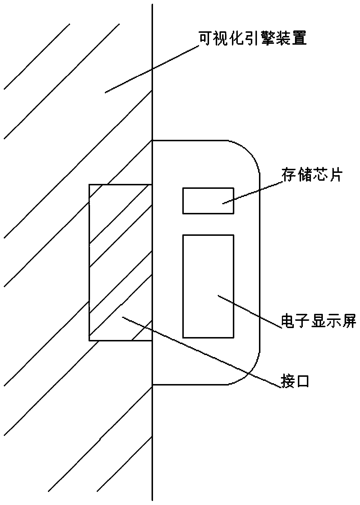 Three-dimensional virtual map visualization engine technology and device based on geographic position