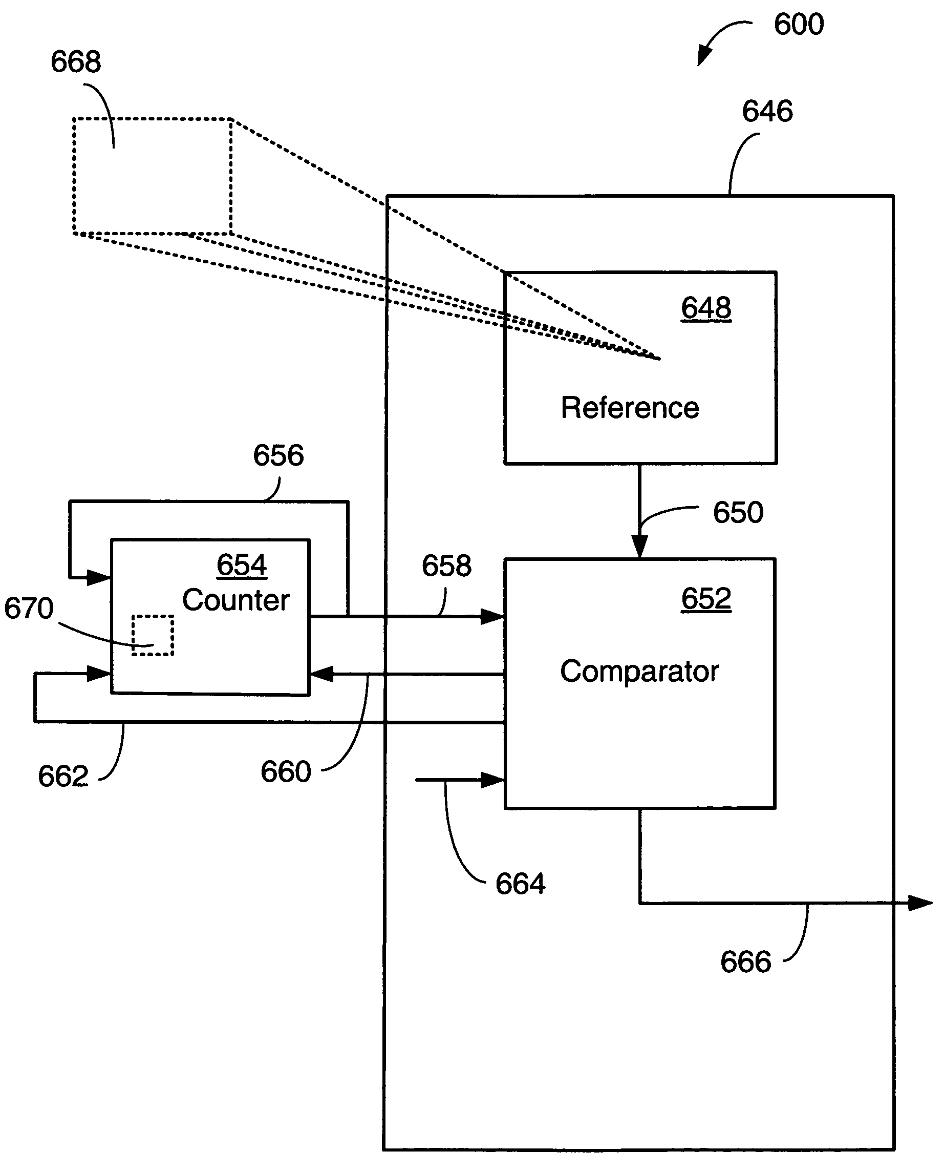 Physically-enforced time-limited cores and method of operation